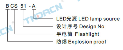 香港最快现场直播结果